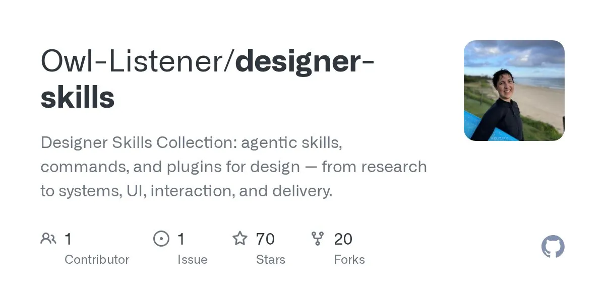 Designer Skills