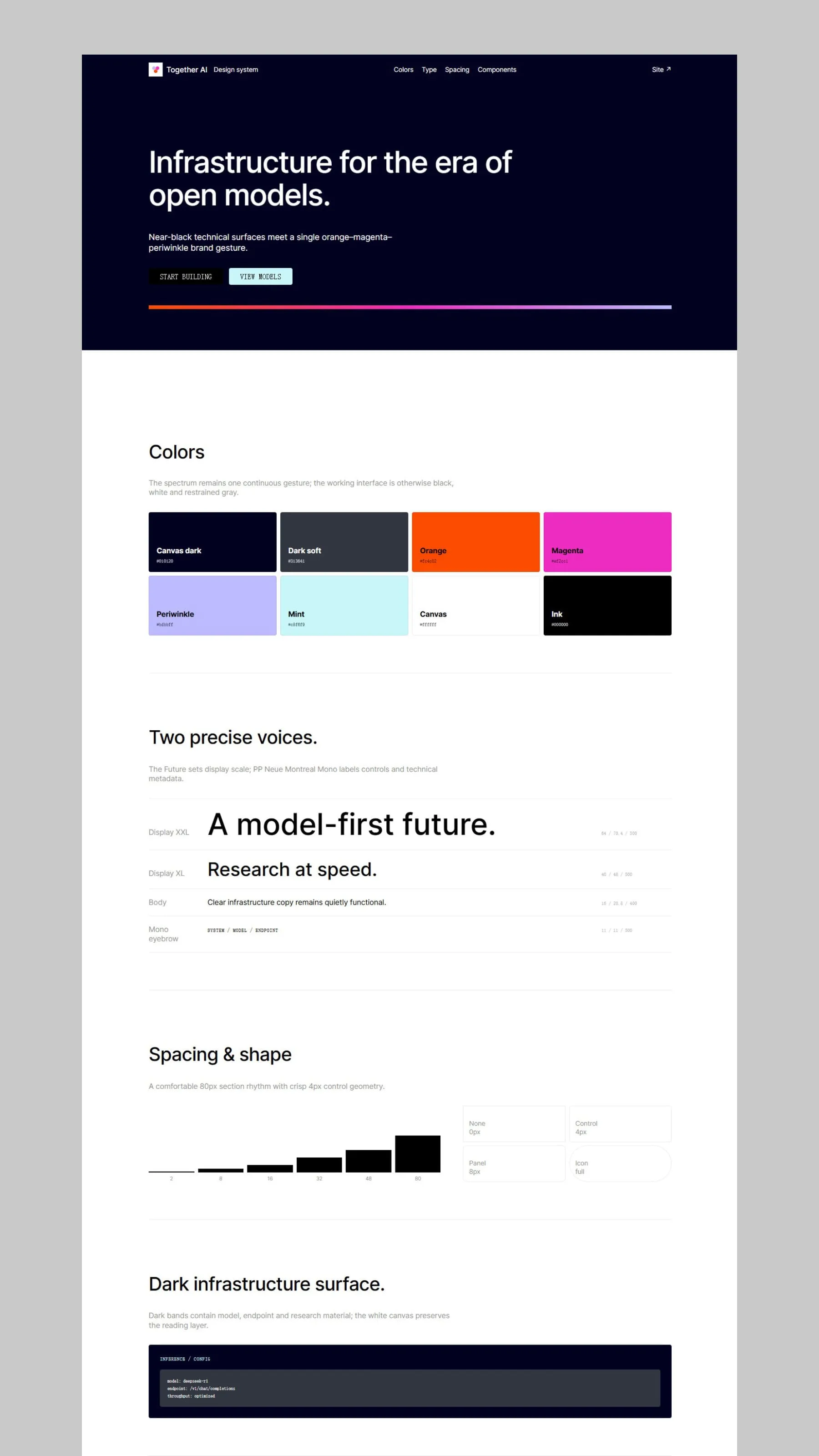 AI workflow reference preview
